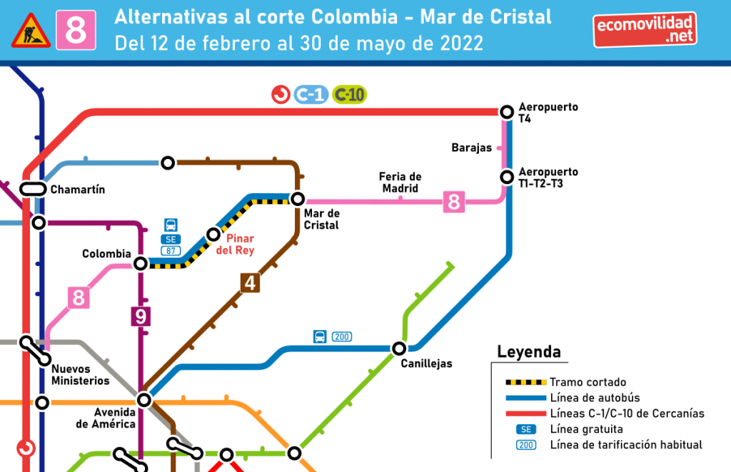 Aviso importante sobre movilidad